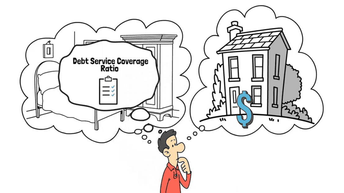 DSCR Calculation Explained - Hard Money Lender Direct - Calculate Debt Service Coverage Ratio